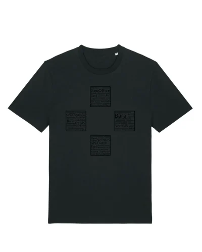 organic Shirt   Wordcloud